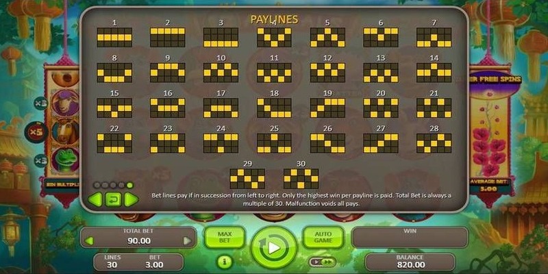 Nổ hũ có nhiều kiểu payline độc đáo
